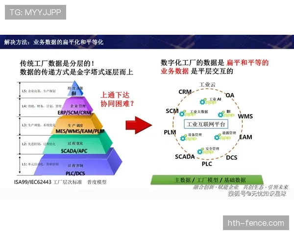 麦肯尼技术赋能企业数字化转型,引领行业创新与应用新趋势 麦肯尼技术赋能企业数字化转型,引领行业创新与应用新趋势