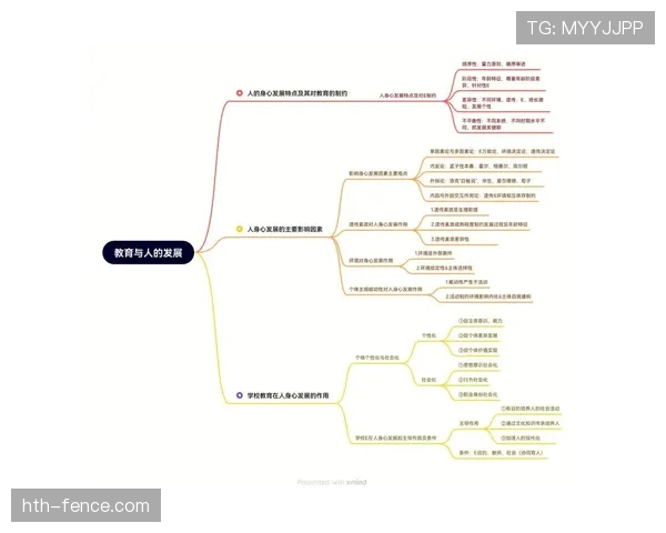 居莱尔与亚马尔的未来潜力与发展路径差异解析