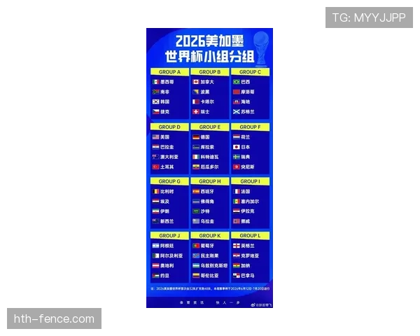2026世界杯官方小组排序详解